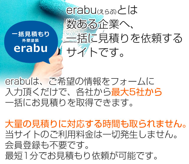 erabu(選ぶ)とは数ある企業から、一括に見積りを依頼するサイトです。